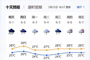 ?努尔基奇单场抢下30+篮板 NBA近25年第5人&比肩乐福小鲨鱼