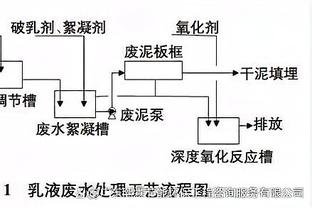 埃迪-豪：对手第一次进攻我们就丢球了 戈登膝盖受伤看上去不太好