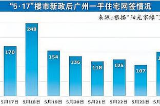 开云电竞入口官网首页登录截图2